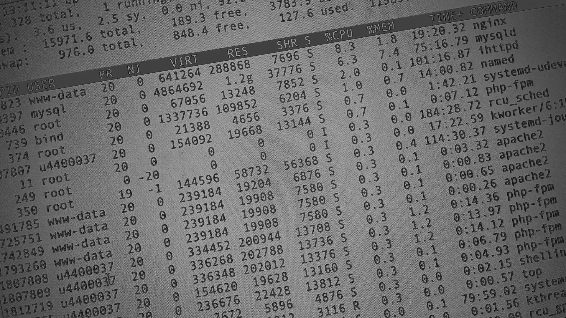 Настройка сервера в Кизилюрте